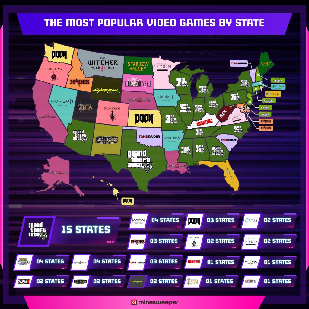 grand-theft-auto-v-named-most-popular-game-in-illinois-nowbn